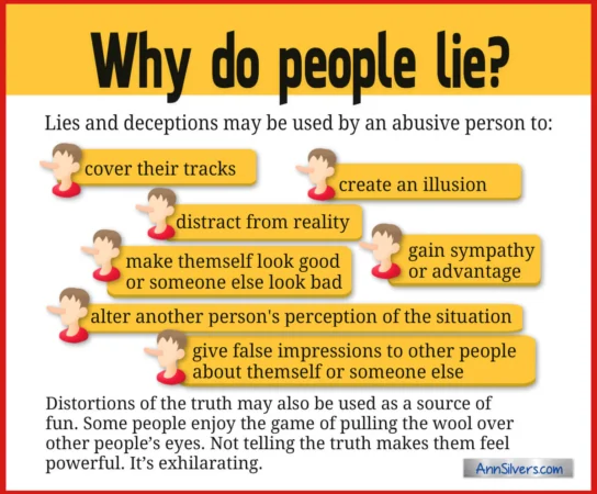 Exploring the Real Reasons People Lie About Their Names in Different Contexts