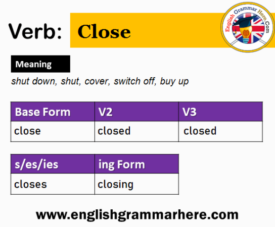 Understanding the Role of a Second Form ID in Real Estate Closings